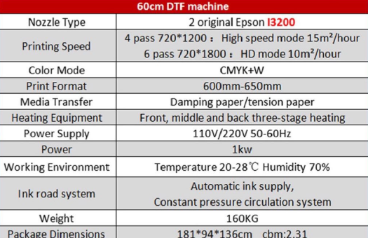 24" DTF Printer 60CM ONLY