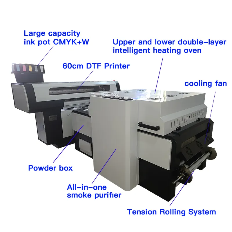 DTF Printer with Shaker and CadLink